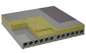 considerations of Haydon Wick flat roofing insulation